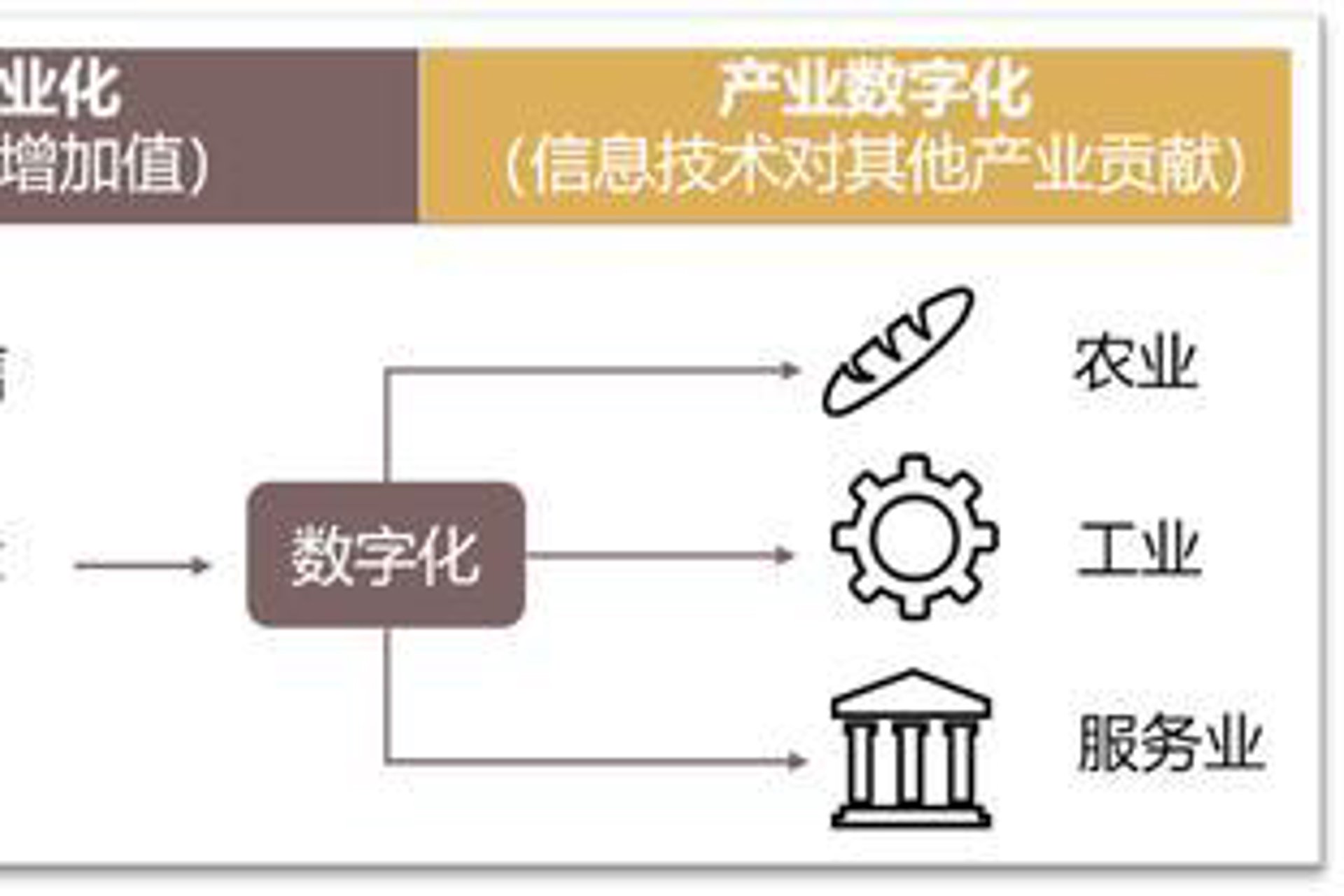 山森兰泰软件